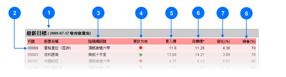 說明圖片(一)